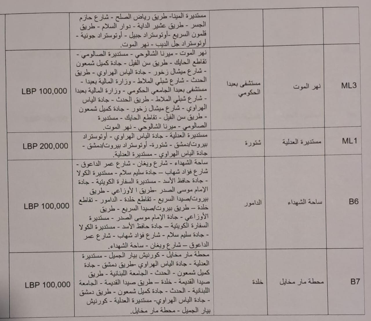 بعد فوضى الفانات ونمطية الركاب باصات النقل المشترك أحدث تراند بين الشباب