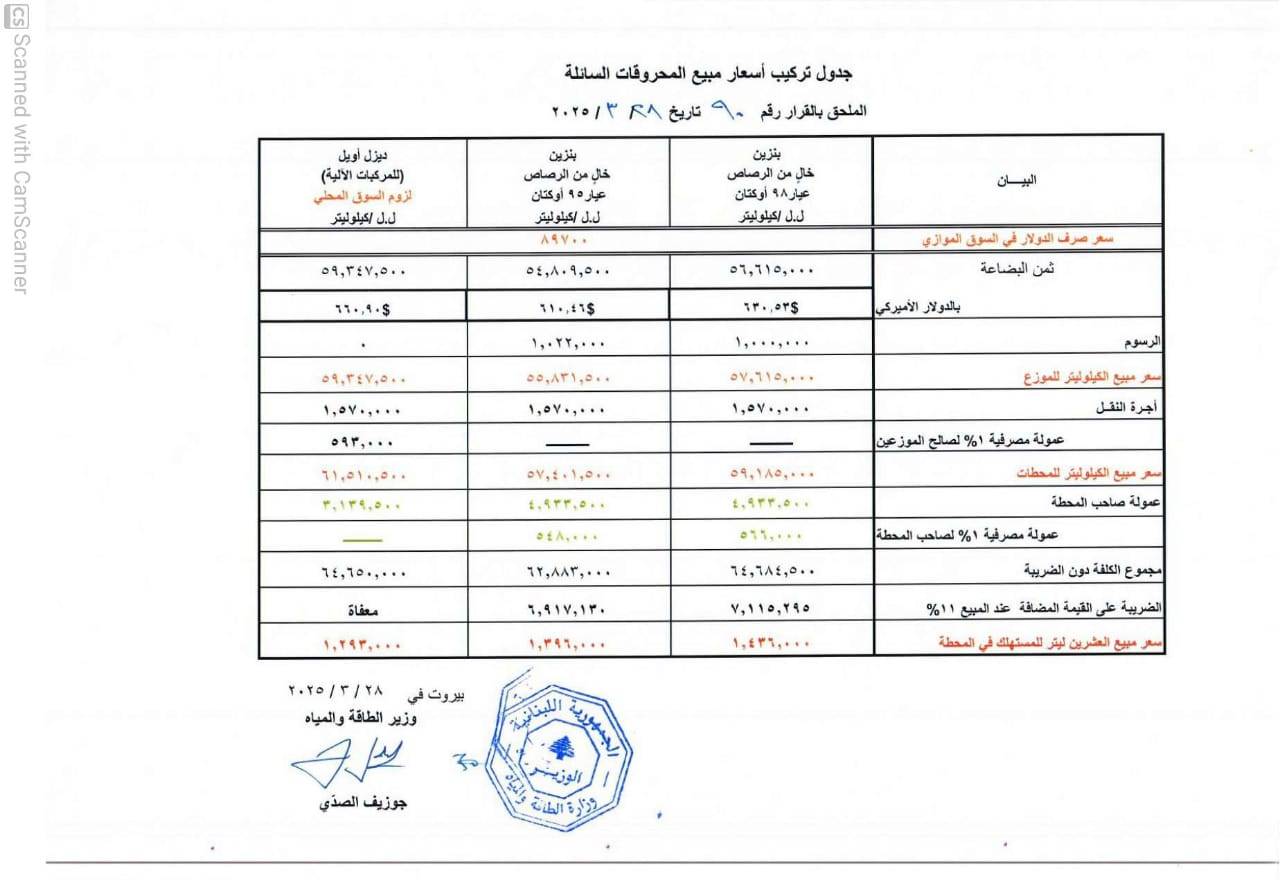 اليكم تسعيرة المحروقات...