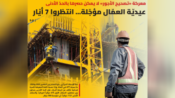 عيديّة العمّال مؤجّلة... انتظروا 7 أيّار