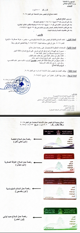 اعتماد نماذج لتراخيص حمل الأسلحة عن العام 2025