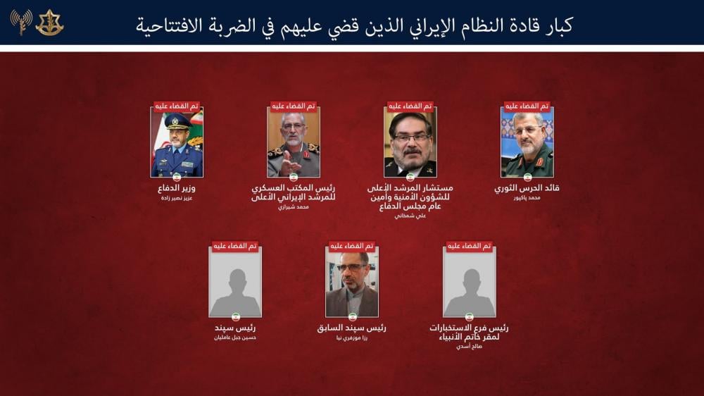 إسرائيل تعلن اغتيال قمة القيادة الأمنية الإيرانية في 