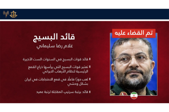إسرائيل تعلن القضاء على قائد قوات الباسيج في ضربة دقيقة على طهران