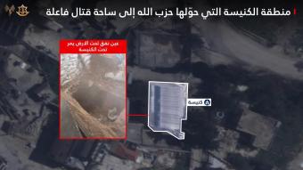 الجيش الإسرائيلي: نفق لـ"الحزب" في محيط كنيسة بالخيام