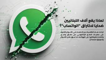 نواب ووزراء وفاعليات بيروتية ضحايا شبكات سرقة الواتساب