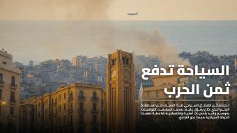 السياحة تدفع ثمن الحرب… الايرادات تتراجع إلى 50 و65 %