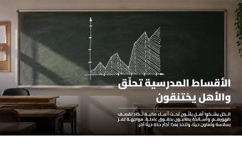 المدارس ترفع الأقساط لمواجهة الأكلاف والأهل يدفعون الثمن
