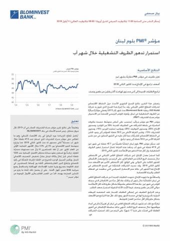 مؤشر PMI بلوم : الظروف التشغيلية تتدهور